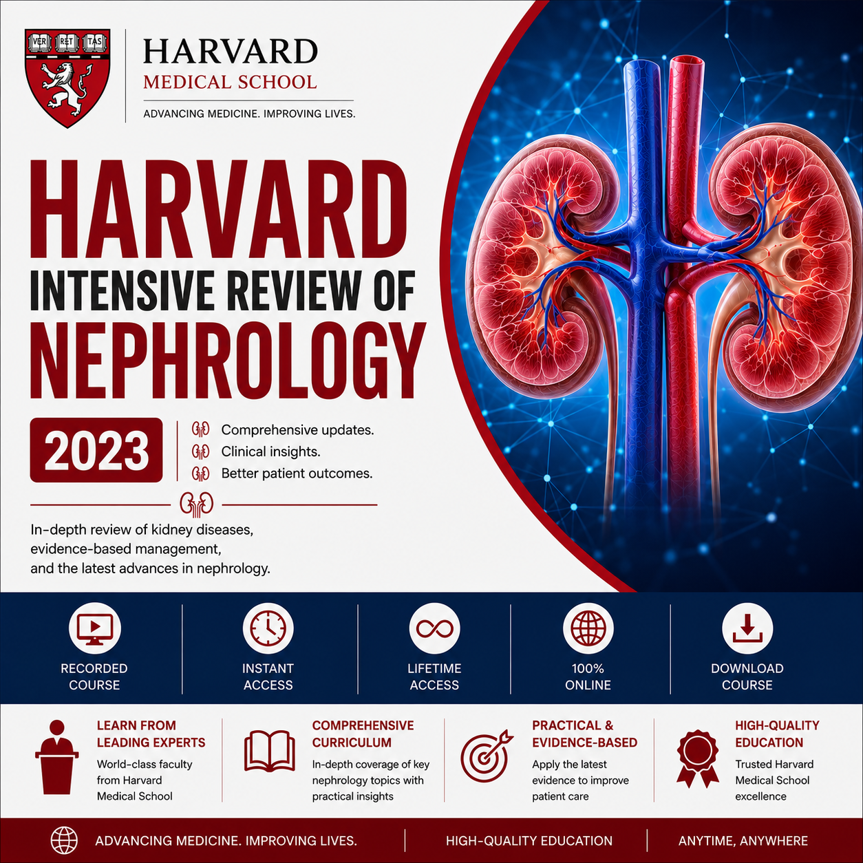 Harvard Intensive Review of Nephrology 2023