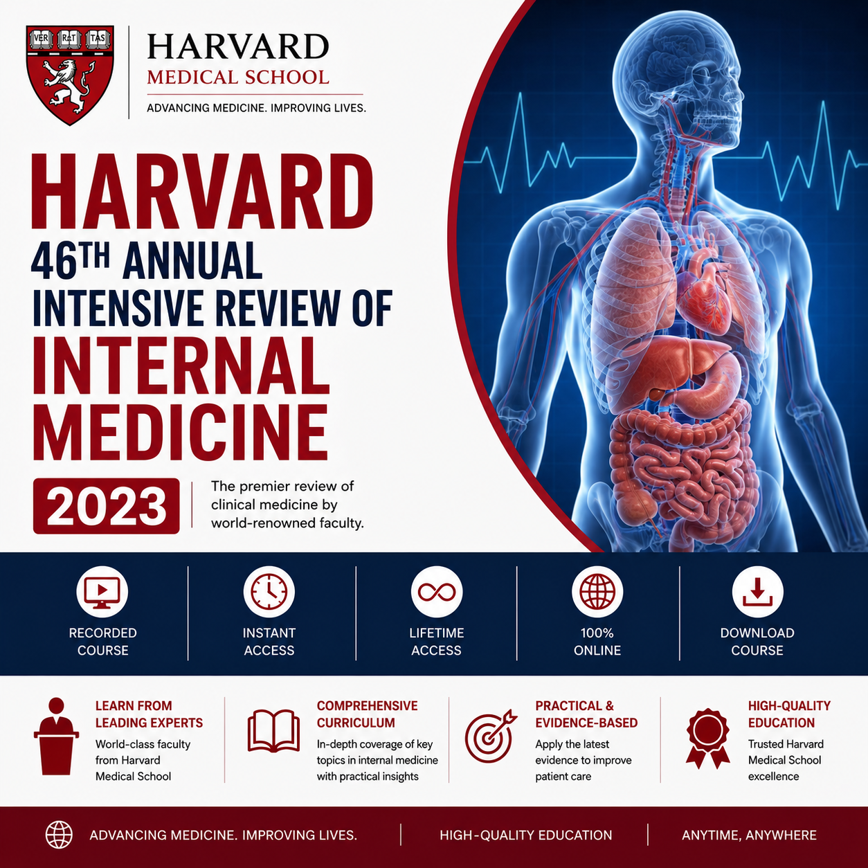 Harvard 46th Annual Intensive Review of Internal Medicine 2023