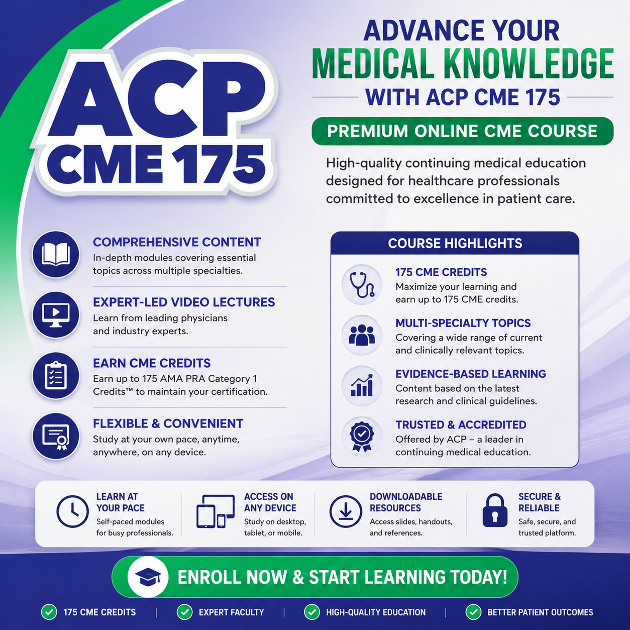 ACP CME 175 – 2024