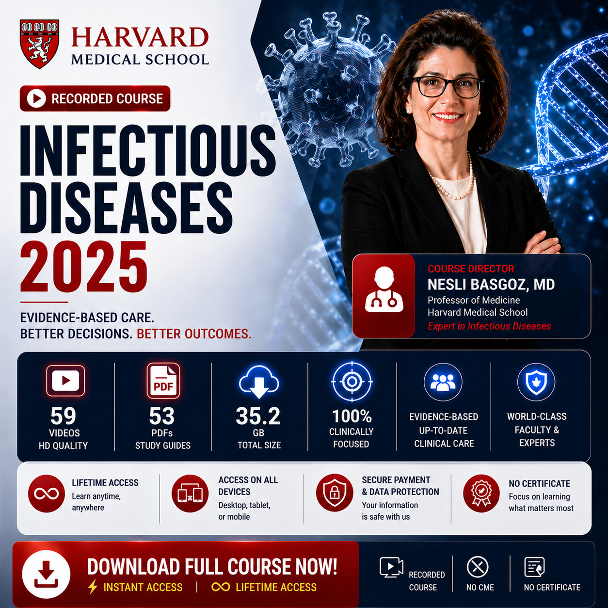harvard Infectious Diseases in Adults 2025