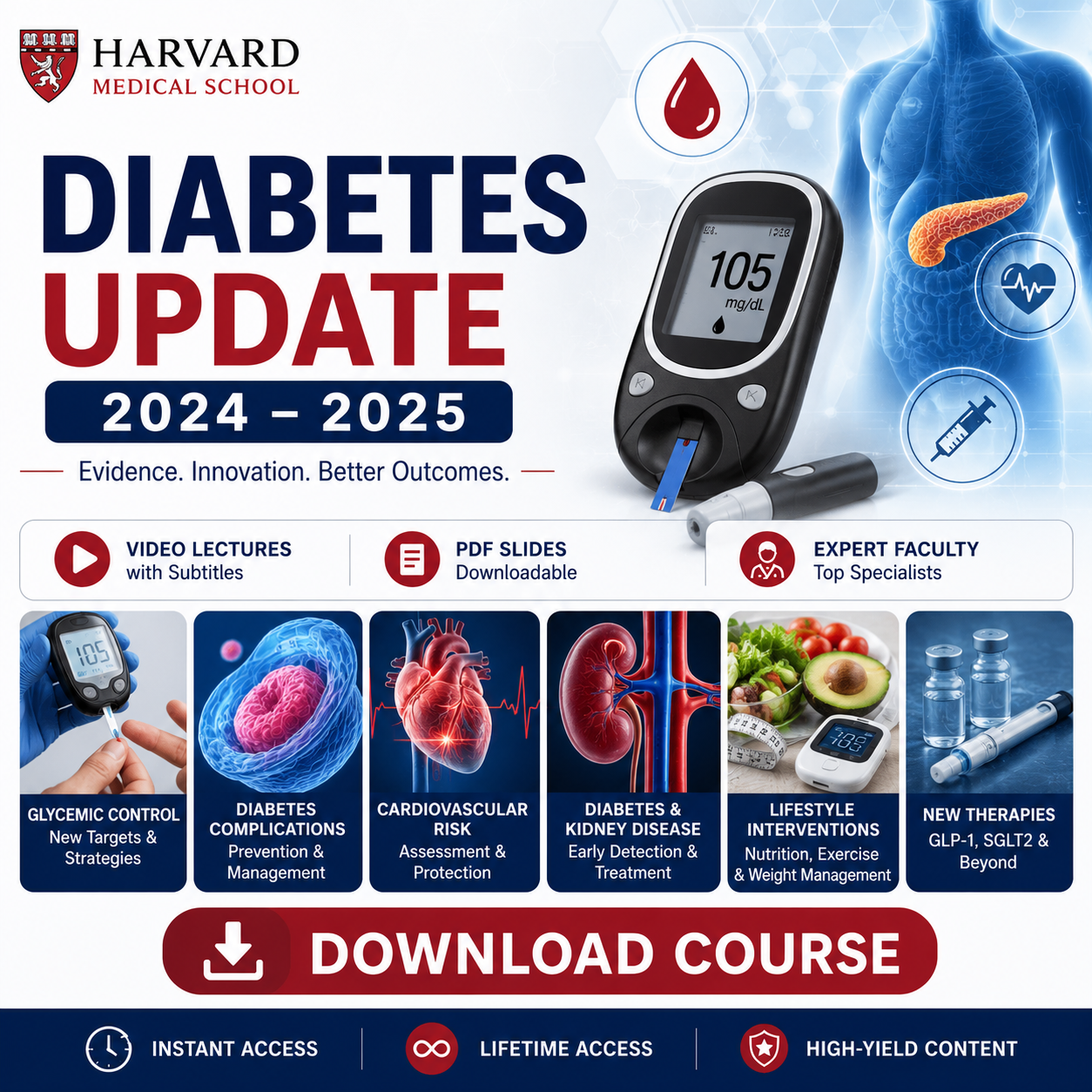 Harvard Diabetes Update (2024, 2025)